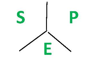 A diagram of a structure

Description automatically generated with medium confidence